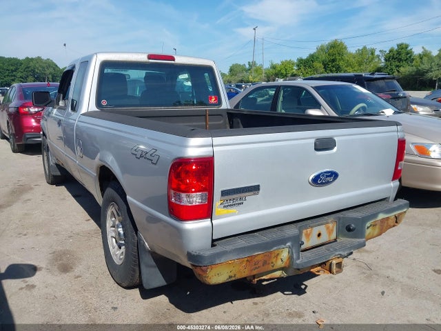 Ford Ranger Xlt