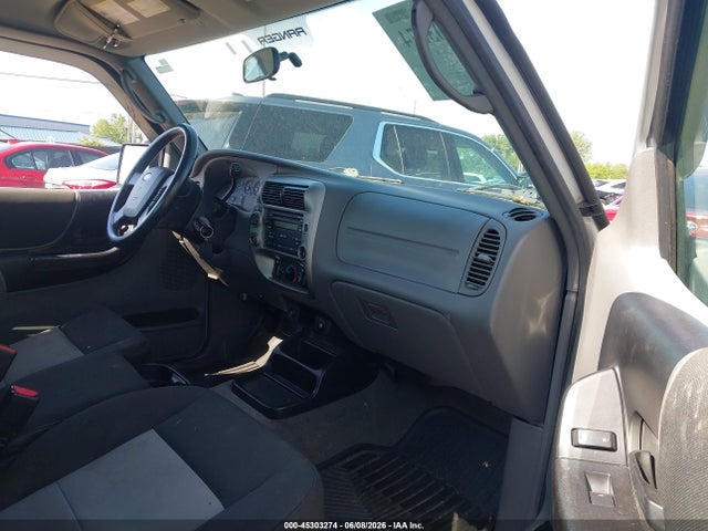 Ford Ranger Xlt