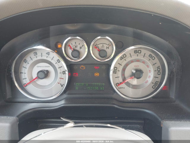 Ford Edge Limited