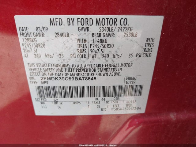 Ford Edge Limited