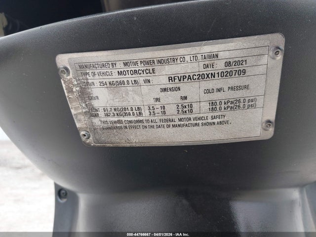 Genuine Scooter Co. Buddy 125