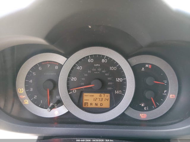 Toyota RAV4 Limited