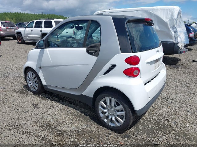 Smart fortwo Pure