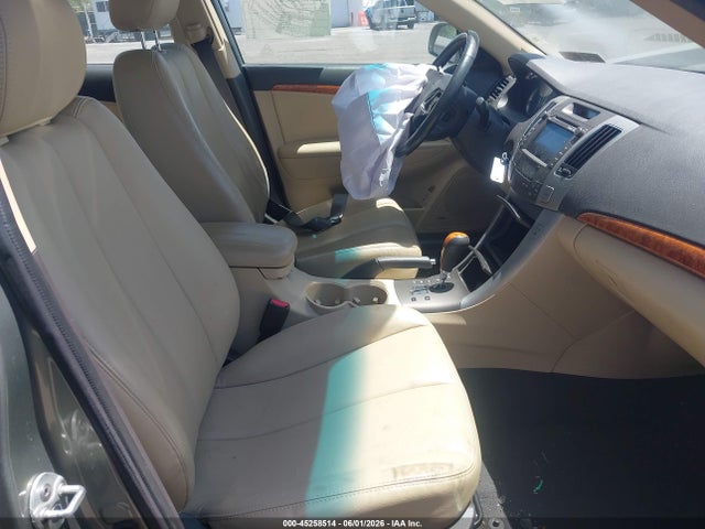 Hyundai SONATA Limited