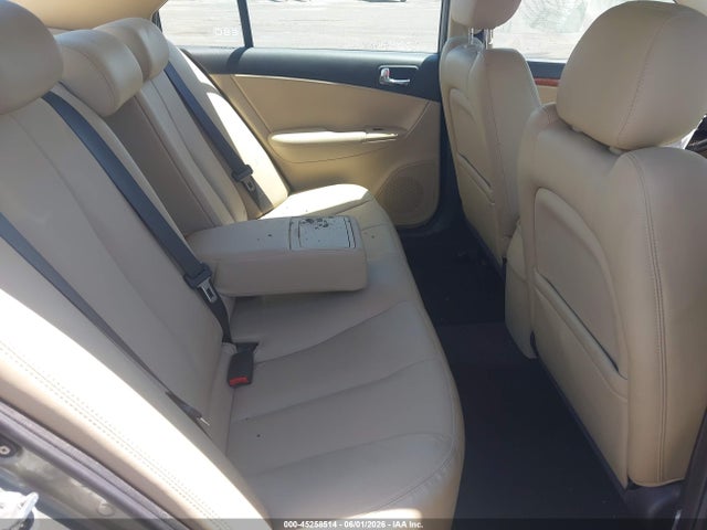Hyundai SONATA Limited