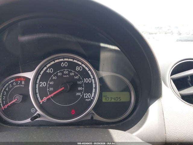Mazda Mazda2 Sport