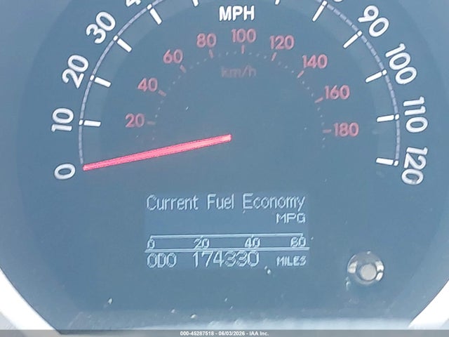 Toyota Tundra Limited 5.7l V8