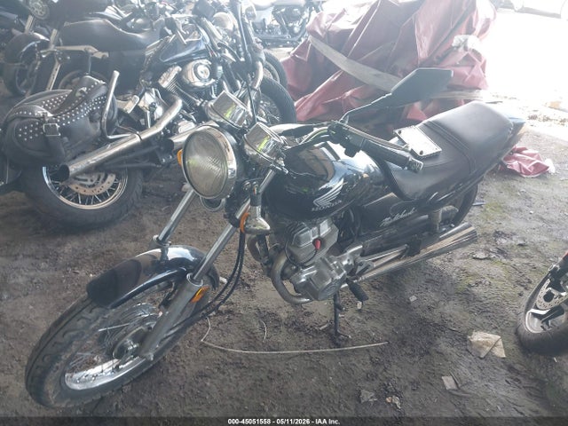 Honda Cb250