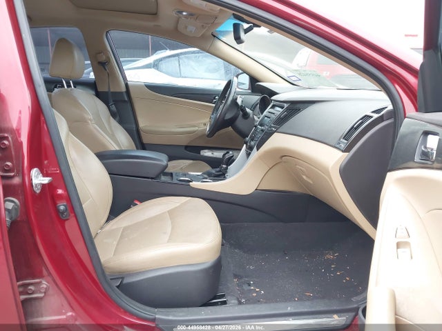 Hyundai SONATA Limited 2.0t