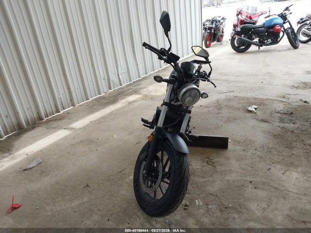 Honda Cmx300