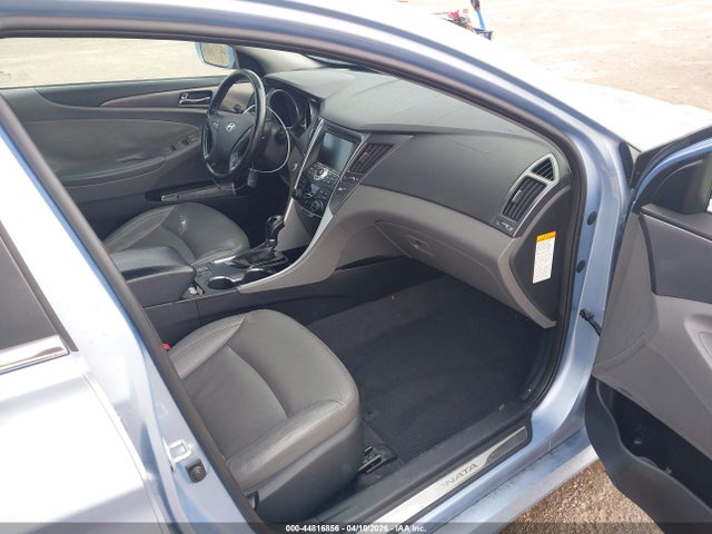 Hyundai SONATA Limited