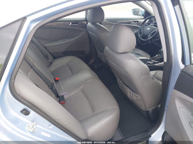 Hyundai SONATA Limited