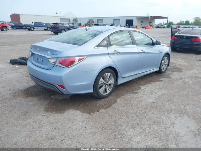 Hyundai SONATA Limited