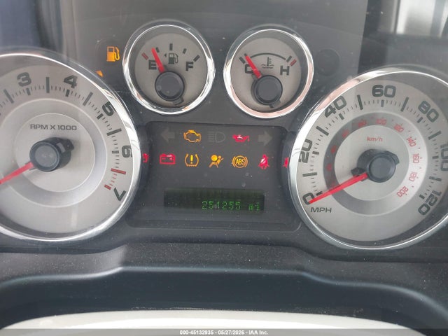 Ford Edge Limited