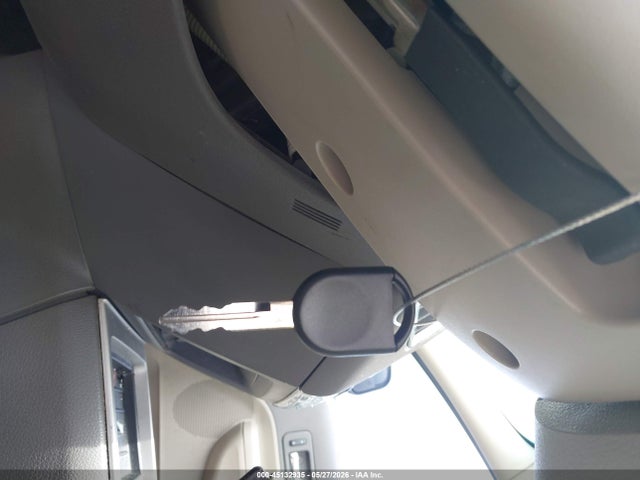Ford Edge Limited
