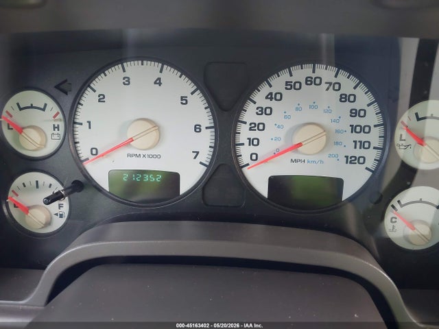 Dodge Ram 1500