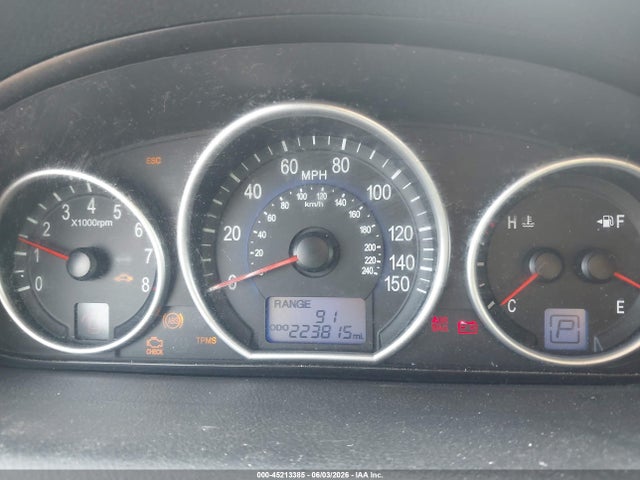 Hyundai Veracruz Limited