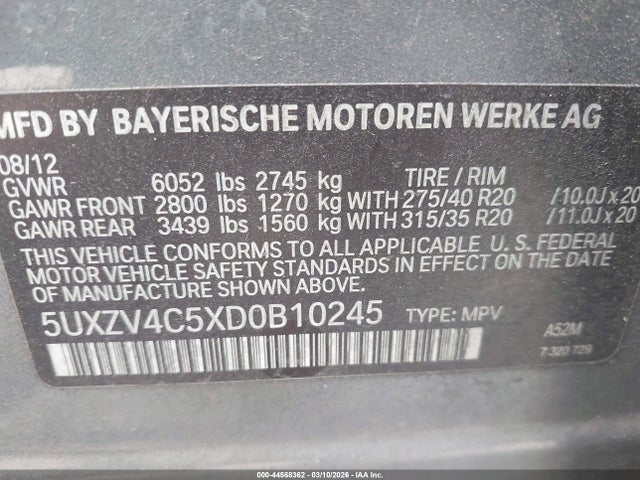 BMW X Series