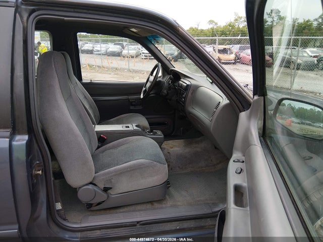 Ford Explorer Sport
