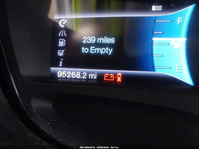 Ford Edge Limited