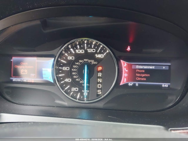 Ford Edge Limited