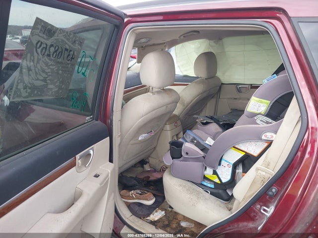 Hyundai SANTA FE Gls