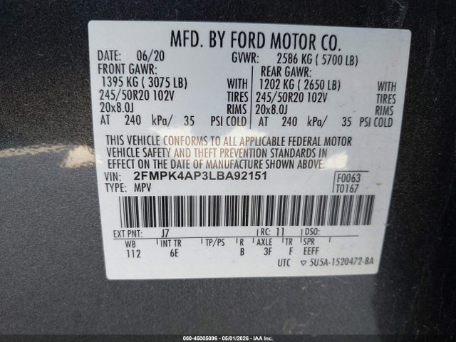 Ford Edge St