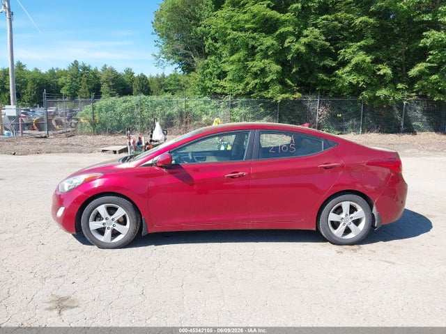 Hyundai ELANTRA Gls