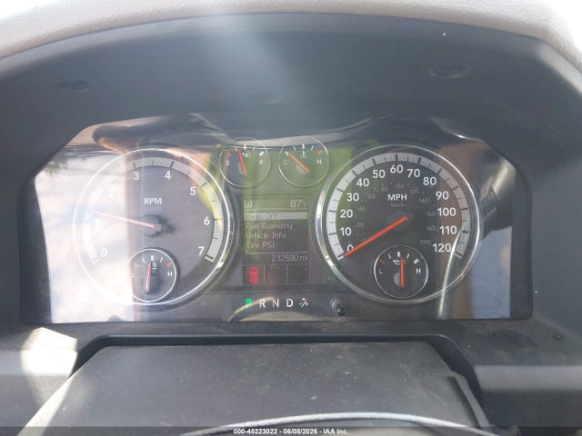 Dodge Ram 1500
