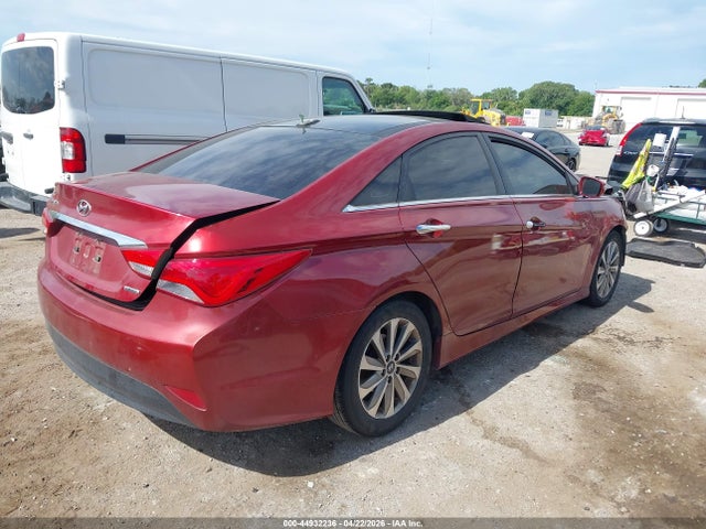 Hyundai SONATA Limited