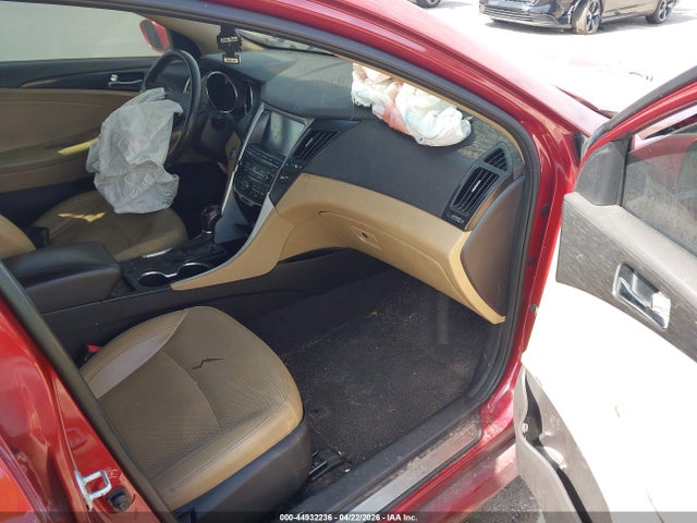 Hyundai SONATA Limited