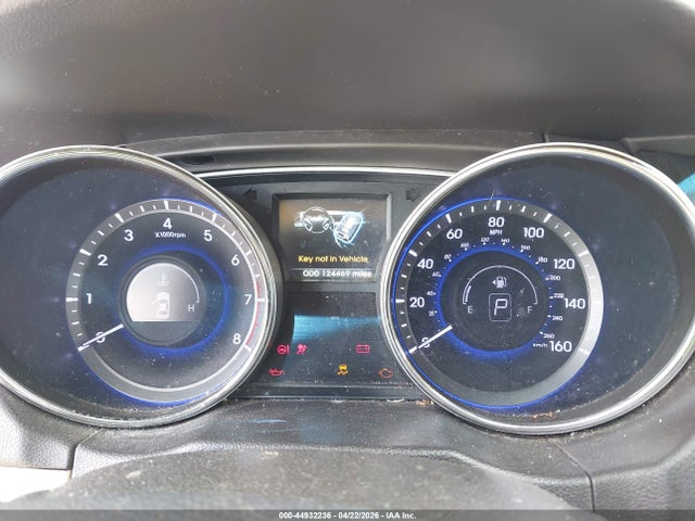 Hyundai SONATA Limited