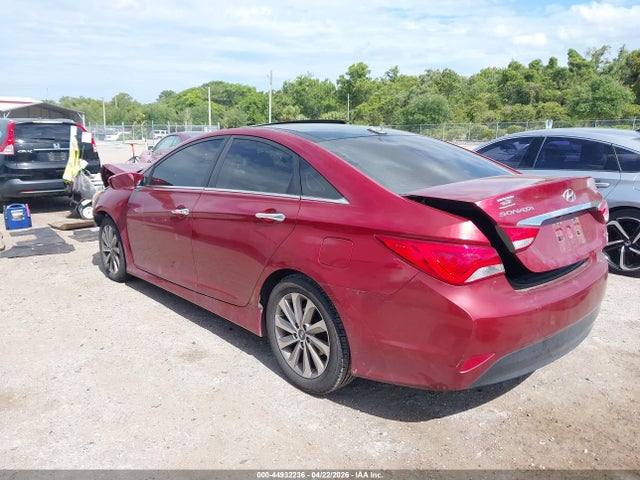 Hyundai SONATA Limited