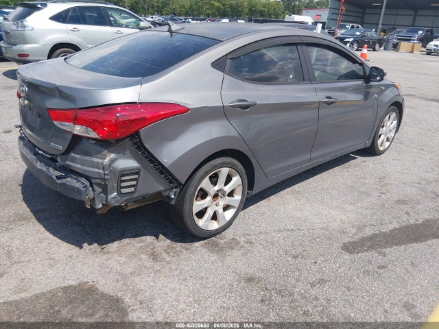 Hyundai ELANTRA Limited