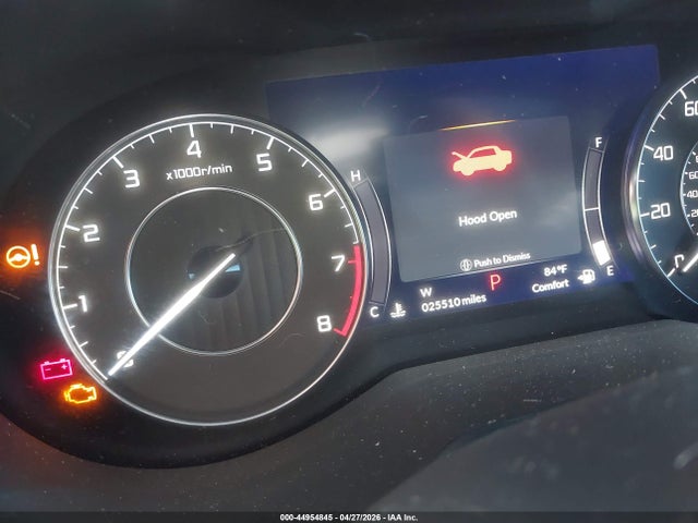 Acura RDX Technology Package