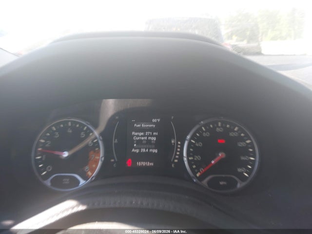 Jeep Renegade Latitude