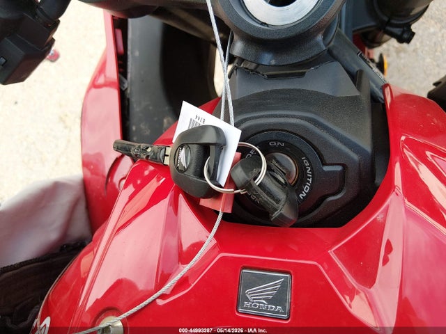 Honda Cbr650 R