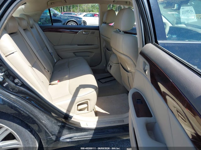 Toyota Avalon Limited