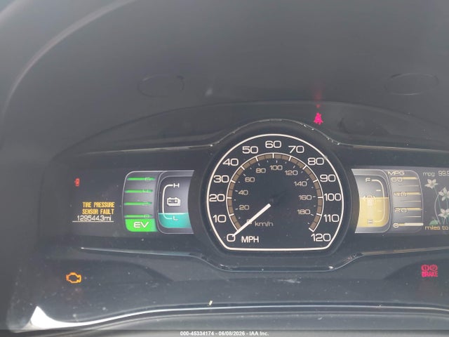 Lincoln MKZ Hybrid