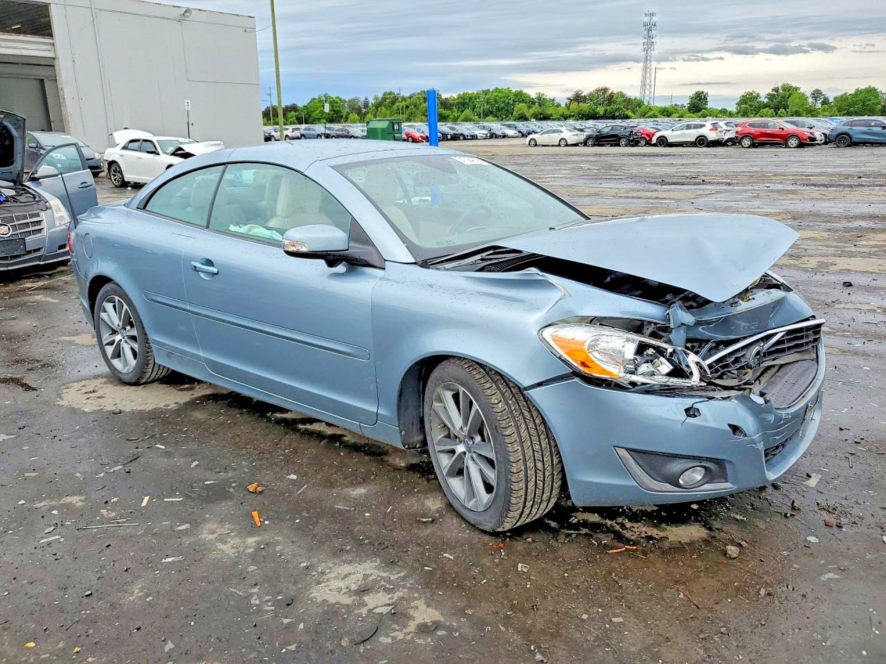 Volvo C70 T5