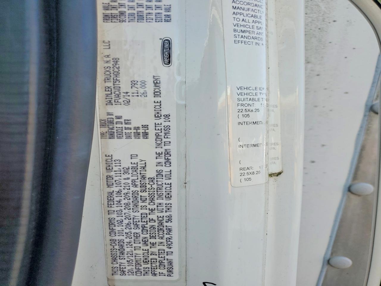 Fruehauf Medium Duty Box Trucks