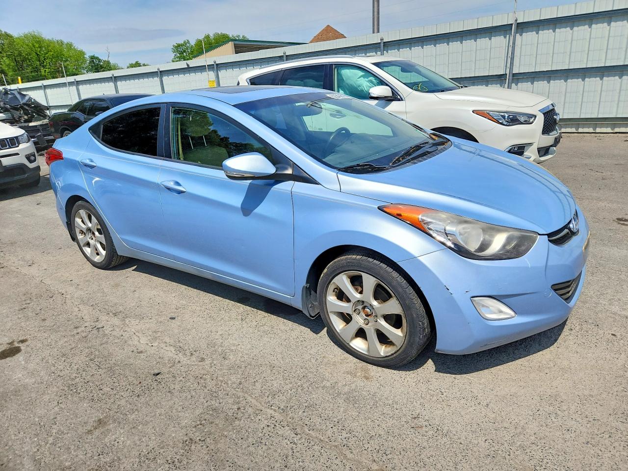 Hyundai ELANTRA Limited