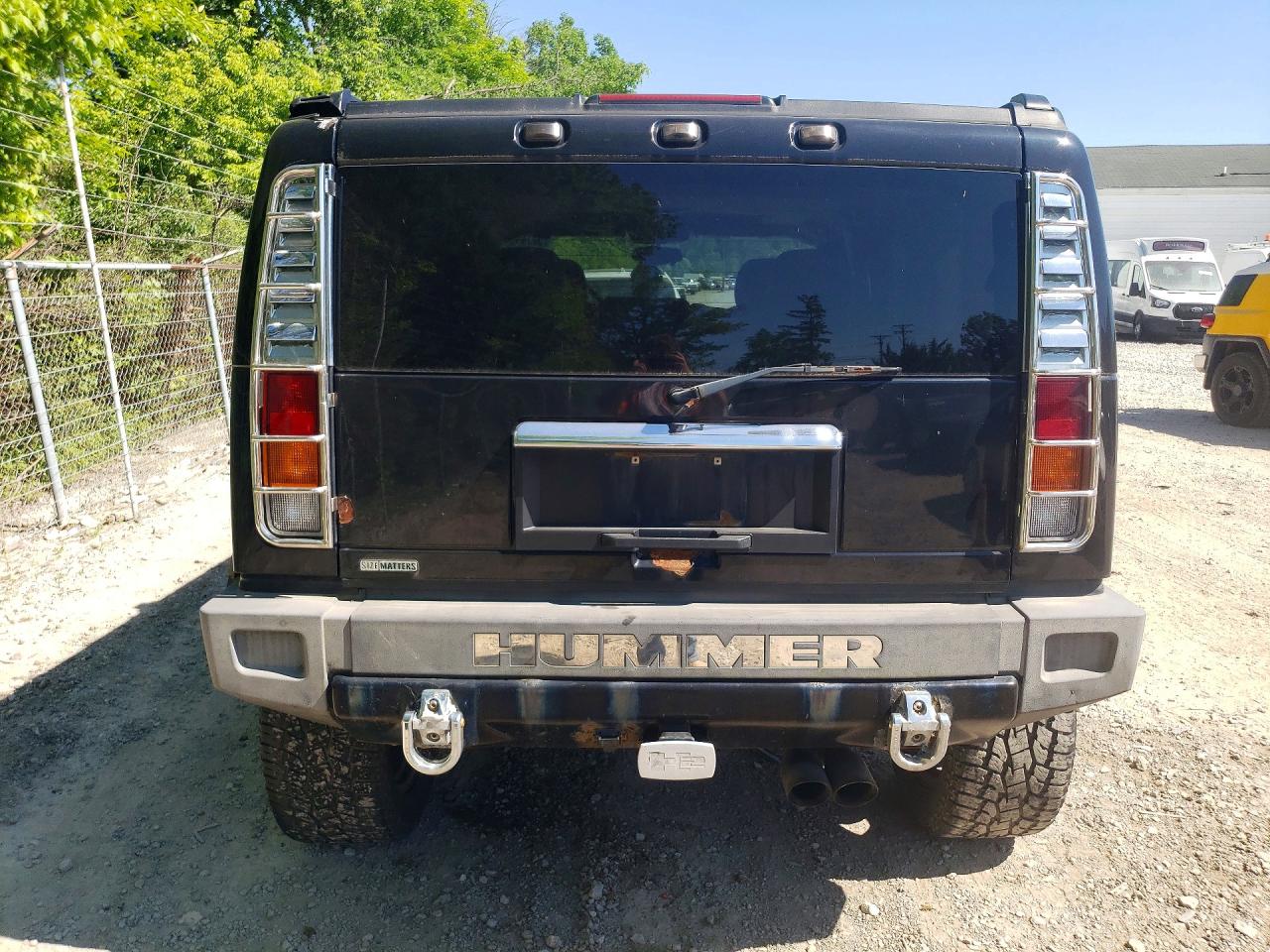 HUMMER H2