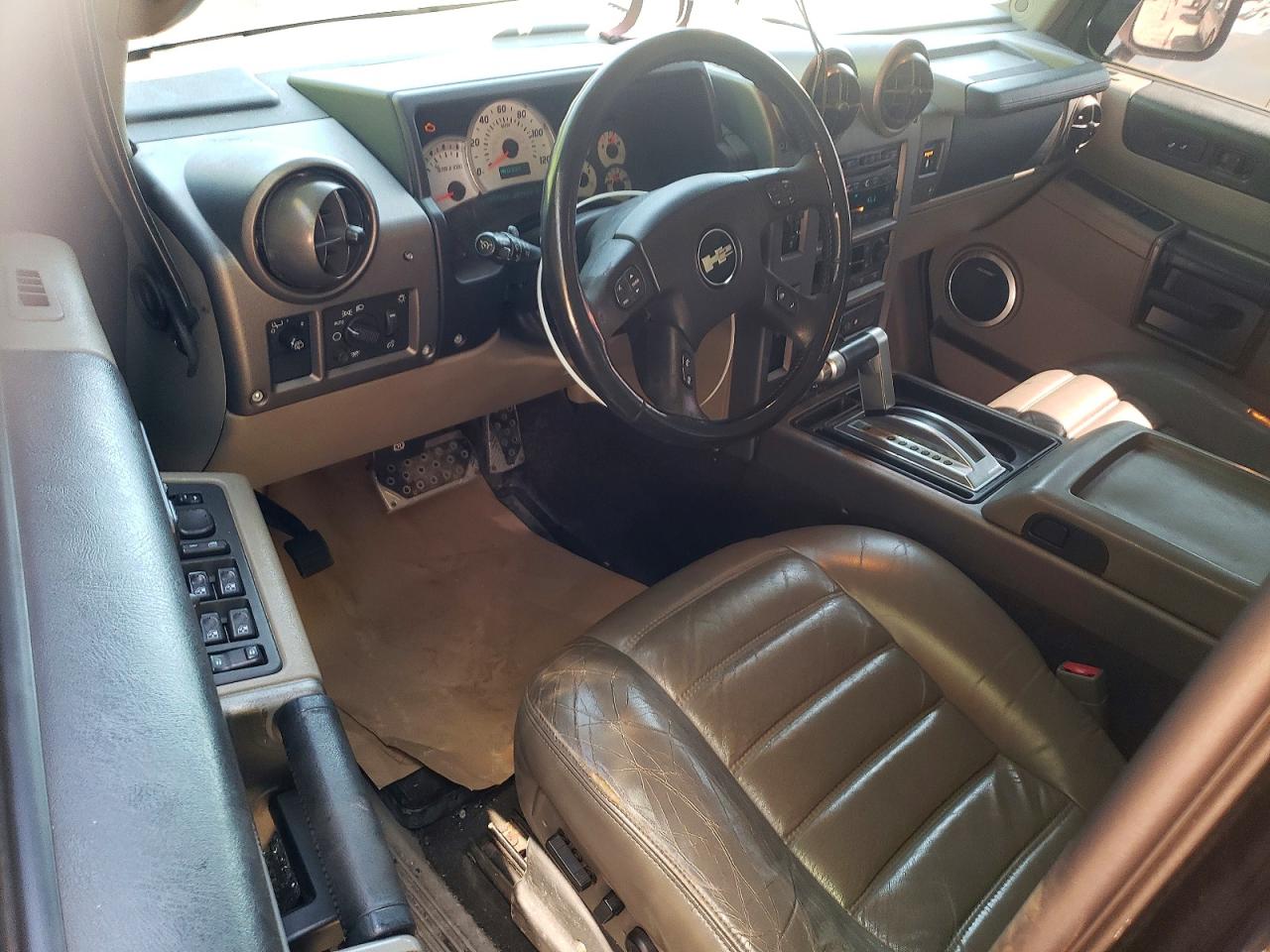 HUMMER H2
