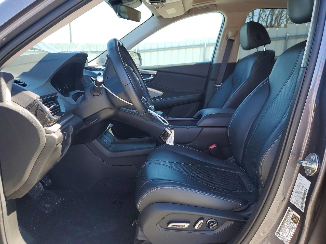 Acura RDX Technology