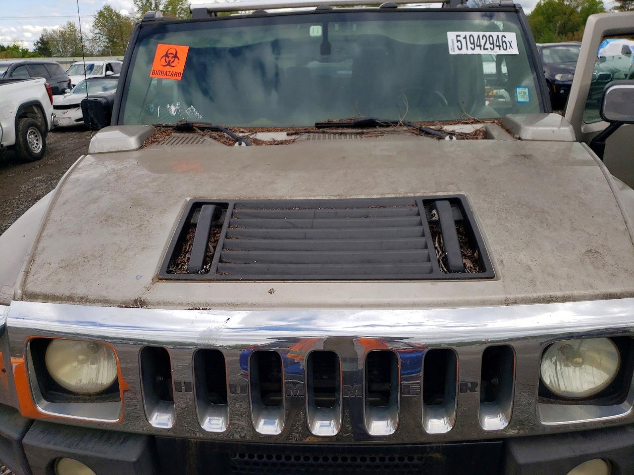 HUMMER H2