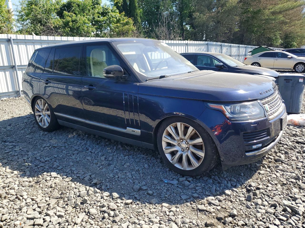 Land Rover Range Rover Supercharged