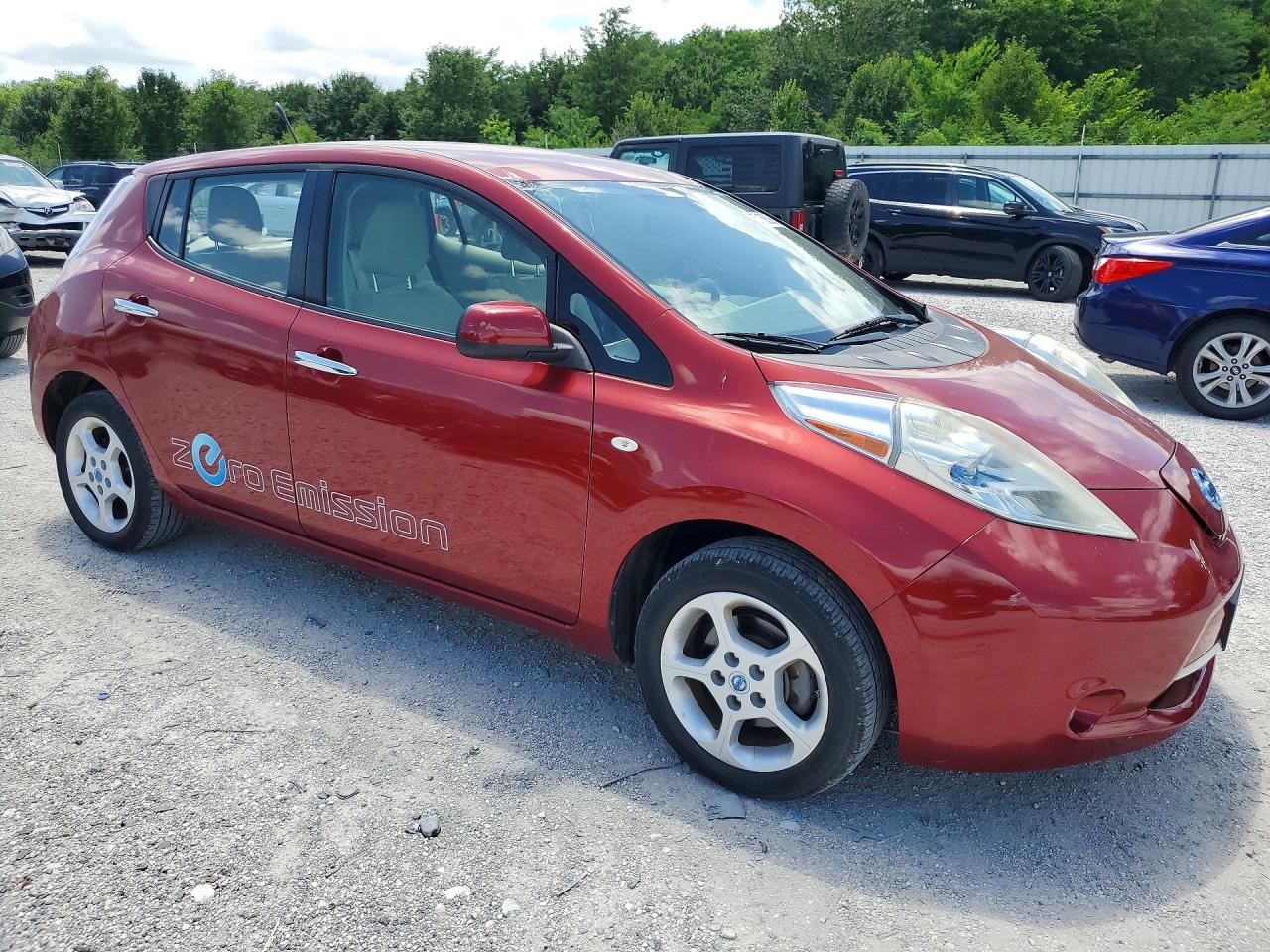 Nissan LEAF Sv
