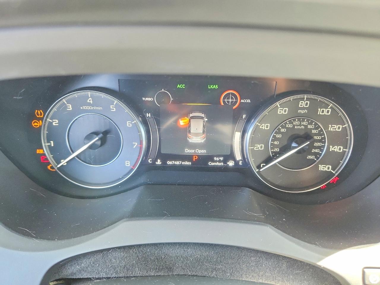 Acura RDX Advance