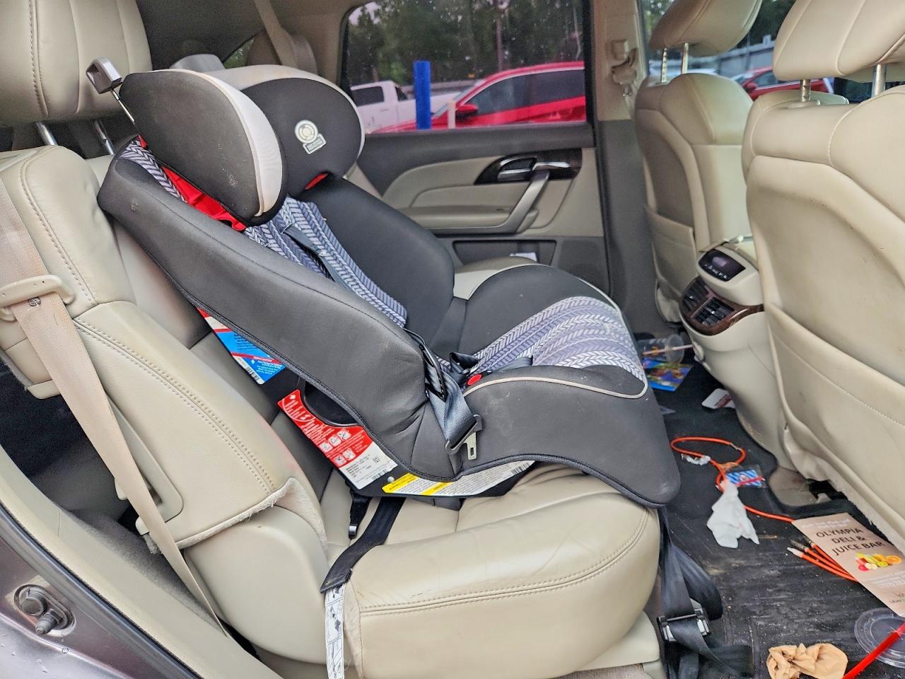 Acura MDX Technology